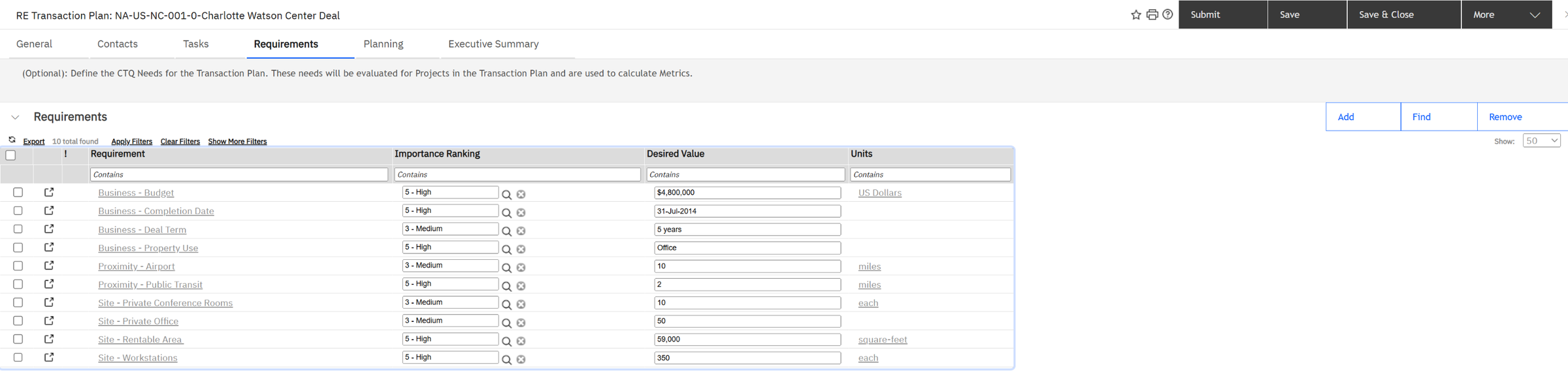 Requirements: ten CTQs, from budget and completion date to rentable area, workstations, offices and distance to the airport.