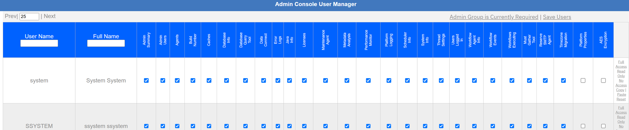 Who may open which console page, one tick per page.