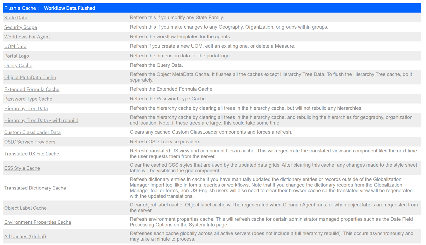 Caches: "Workflow Data Flushed" after clicking Workflows For Agent.